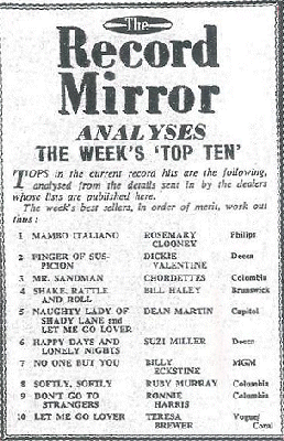 Record Mirror chart 1954