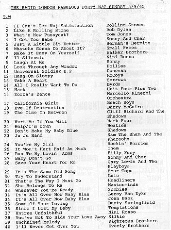 Radio London Fabulous Forty 1965