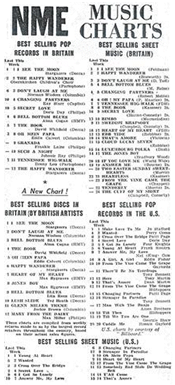 First 'all British' chart from 1954