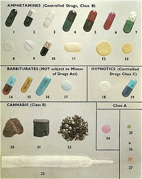 1960s drugs