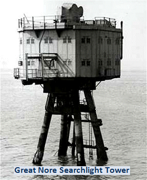 Great Nore Offshore Forts